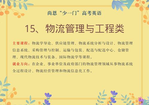 电子商务属啥学科类专业